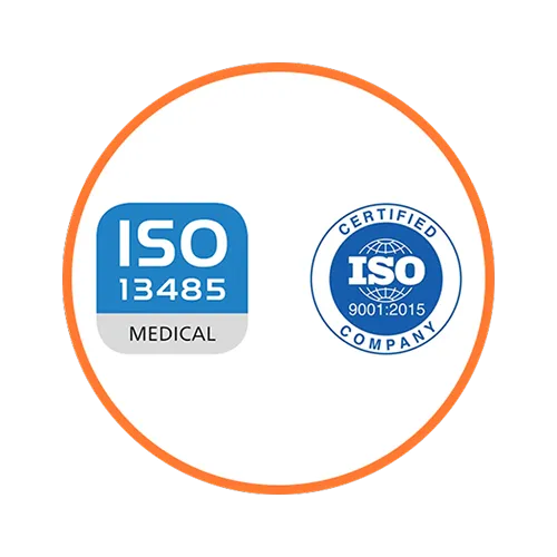 ISO